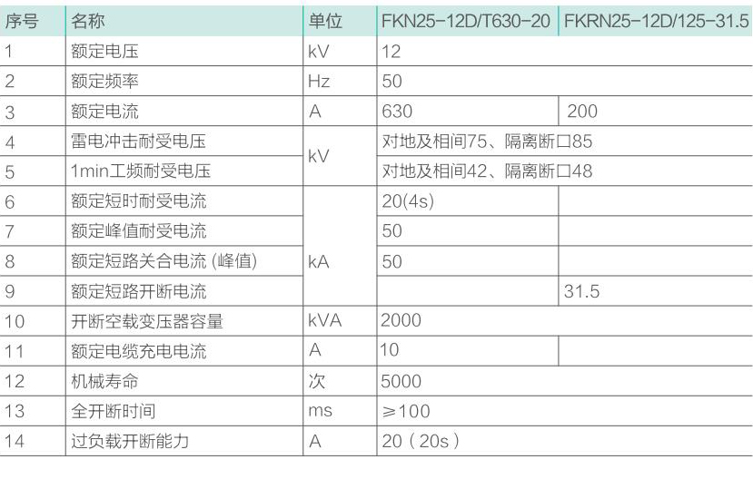 海洋之神首页|(中国)股份有限公司-baidu百科_首页8017