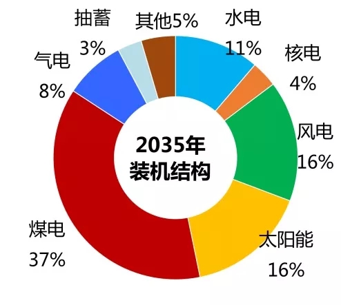 海洋之神首页|(中国)股份有限公司-baidu百科_项目2083