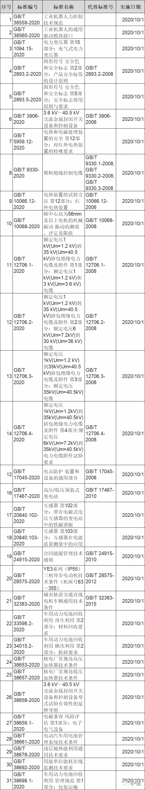 海洋之神首页|(中国)股份有限公司-baidu百科_公司1584