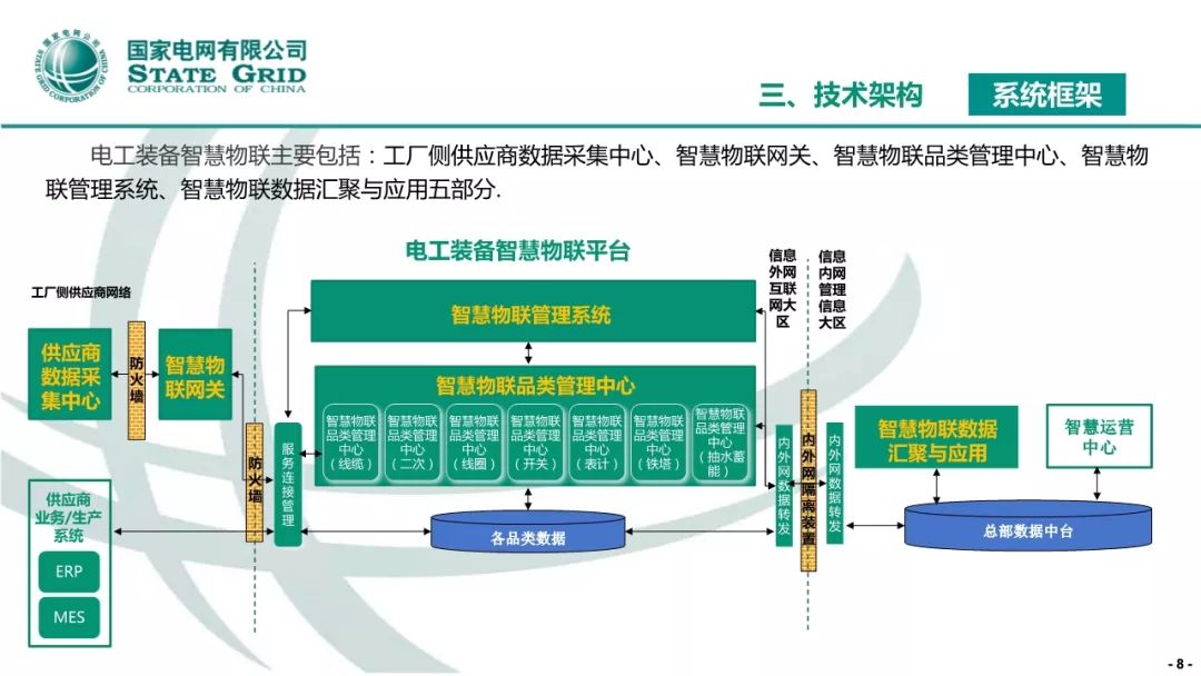 海洋之神首页|(中国)股份有限公司-baidu百科_首页7597