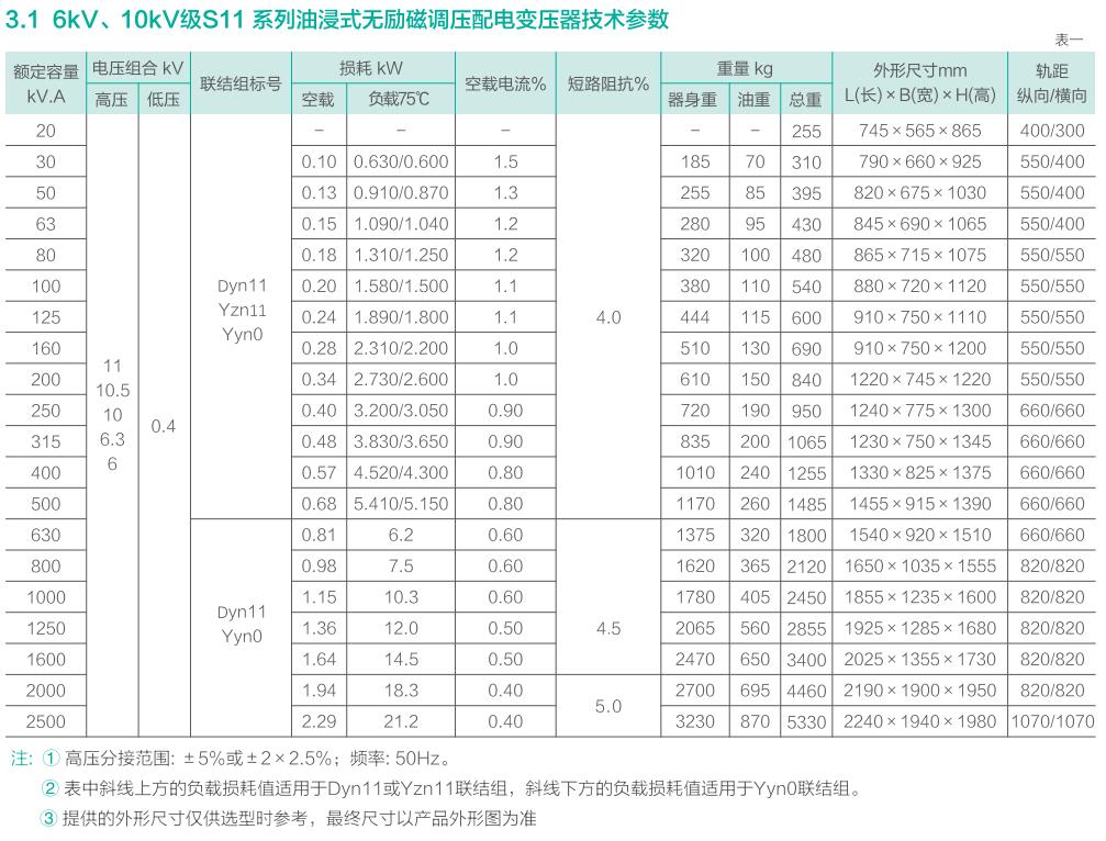 海洋之神首页|(中国)股份有限公司-baidu百科_产品8247