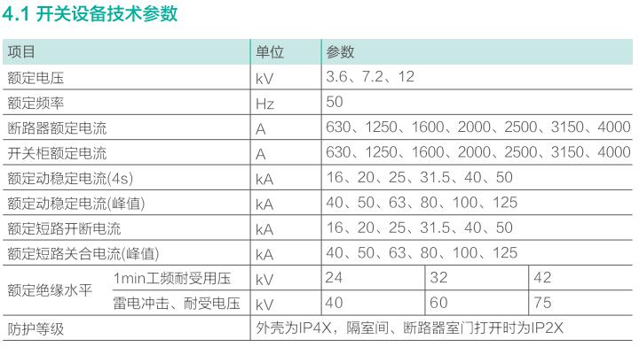 海洋之神首页|(中国)股份有限公司-baidu百科_image2791