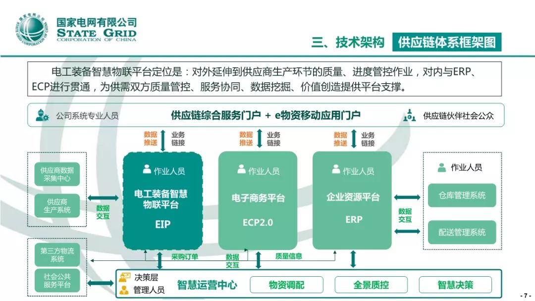 海洋之神首页|(中国)股份有限公司-baidu百科_产品7997