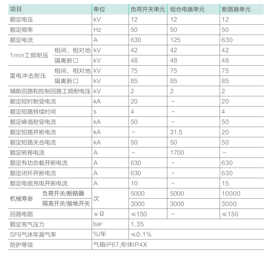 海洋之神首页|(中国)股份有限公司-baidu百科_公司3418