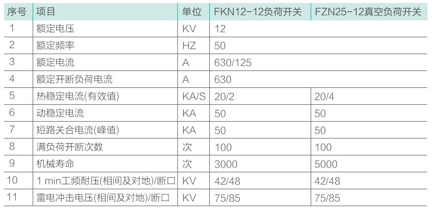 海洋之神首页|(中国)股份有限公司-baidu百科_公司8507