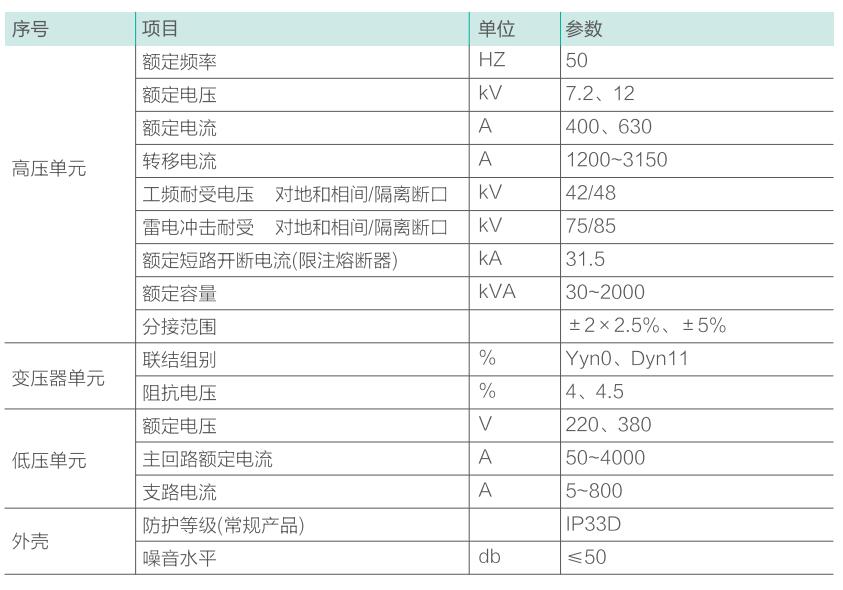 海洋之神首页|(中国)股份有限公司-baidu百科_项目9525