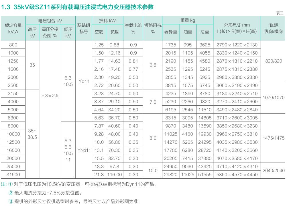 海洋之神首页|(中国)股份有限公司-baidu百科_产品3552