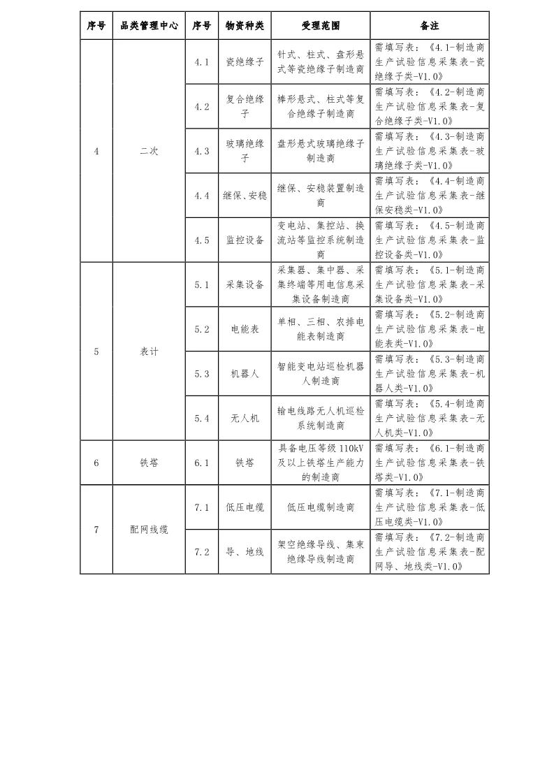 海洋之神首页|(中国)股份有限公司-baidu百科_公司2443