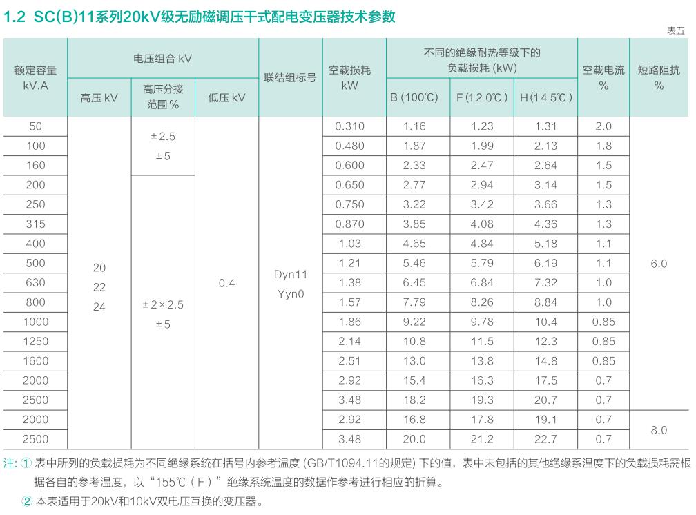 海洋之神首页|(中国)股份有限公司-baidu百科_首页4003