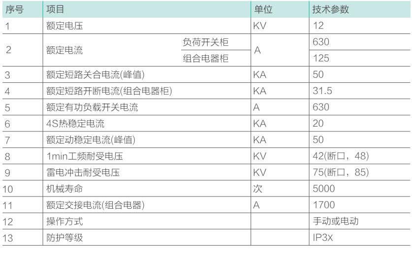 海洋之神首页|(中国)股份有限公司-baidu百科_首页2337