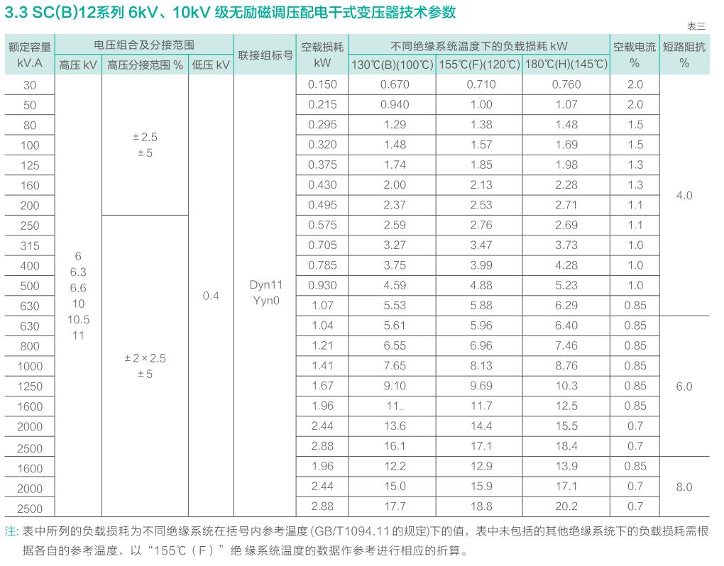 海洋之神首页|(中国)股份有限公司-baidu百科_活动9293