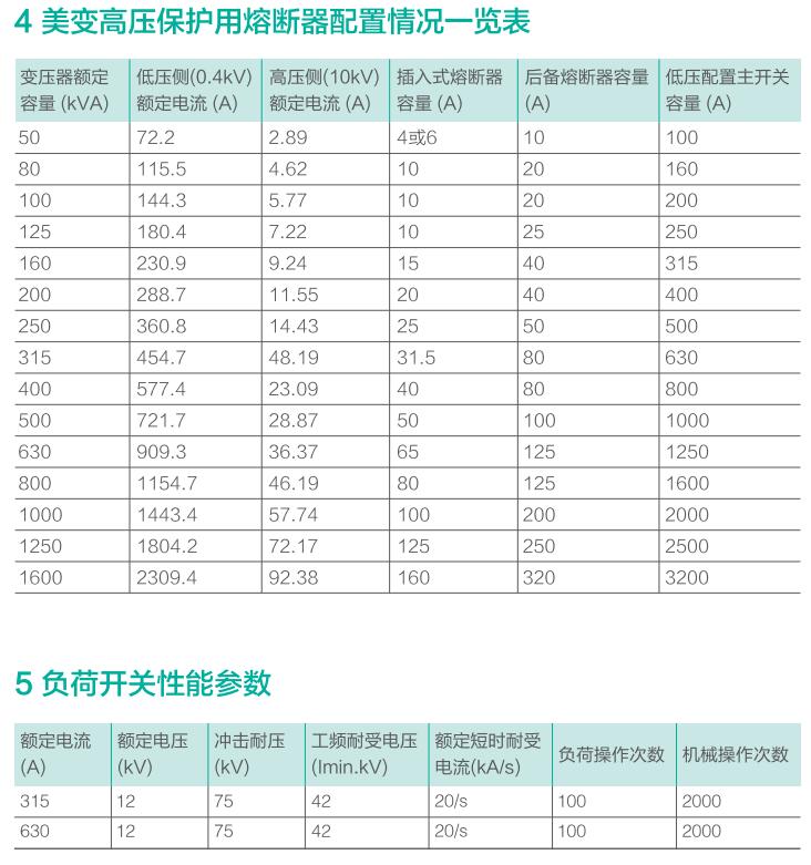 海洋之神首页|(中国)股份有限公司-baidu百科_项目3811