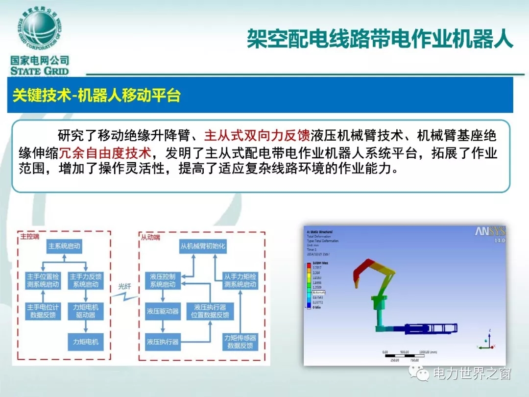 海洋之神首页|(中国)股份有限公司-baidu百科_项目1492