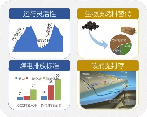 海洋之神首页|(中国)股份有限公司-baidu百科_首页7542