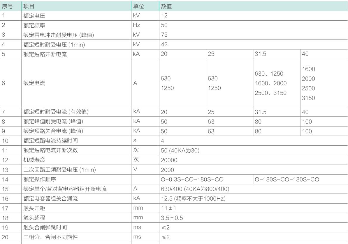 海洋之神首页|(中国)股份有限公司-baidu百科_公司3466