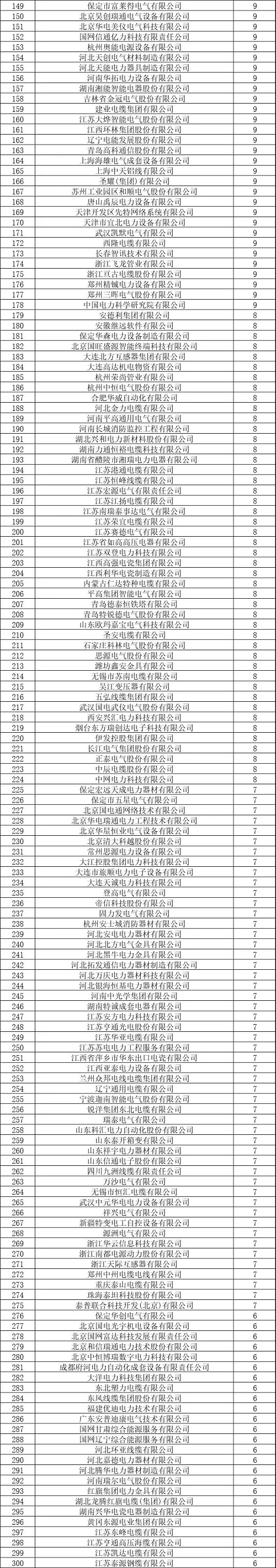 海洋之神首页|(中国)股份有限公司-baidu百科_image2909