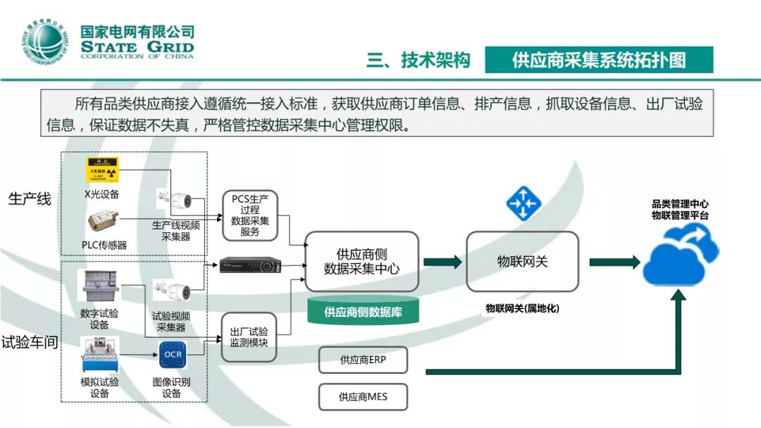 海洋之神首页|(中国)股份有限公司-baidu百科_产品7535