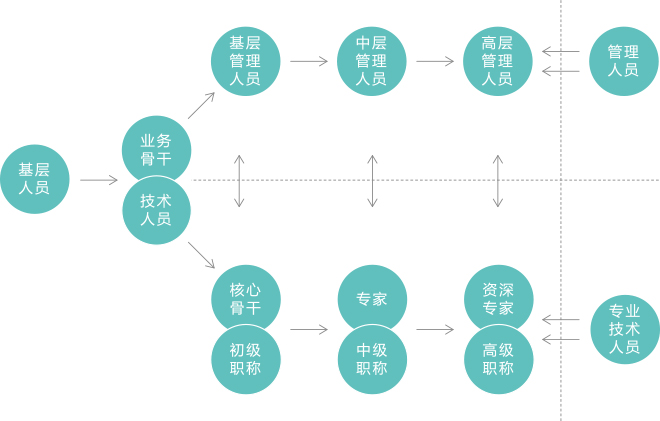 海洋之神首页|(中国)股份有限公司-baidu百科_活动1381