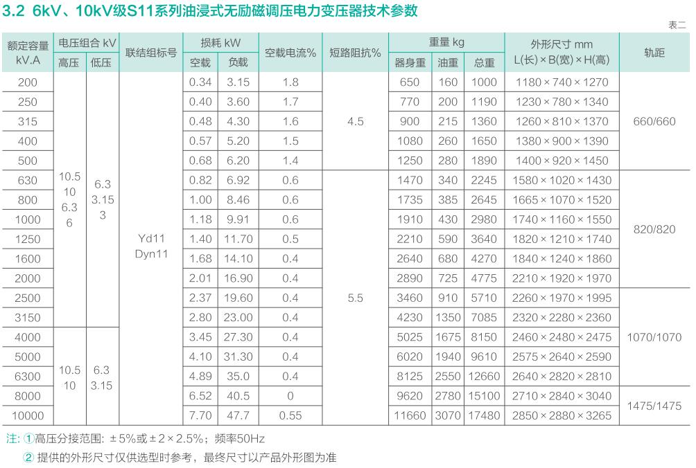 海洋之神首页|(中国)股份有限公司-baidu百科_项目6873