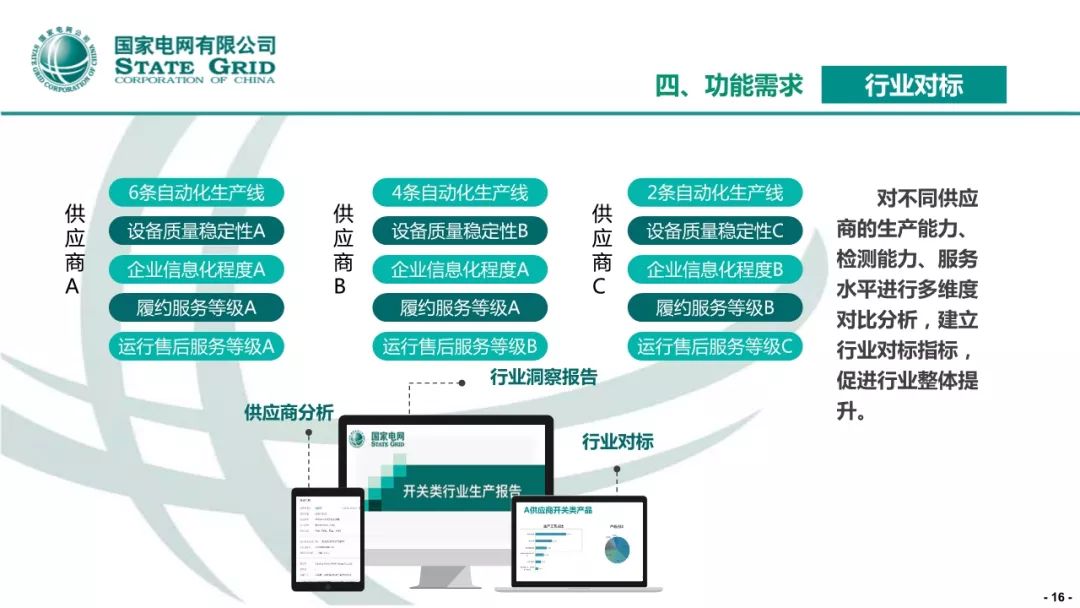 海洋之神首页|(中国)股份有限公司-baidu百科_公司3