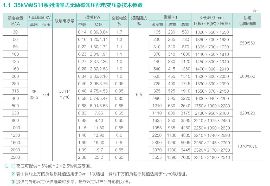 海洋之神首页|(中国)股份有限公司-baidu百科_活动7621