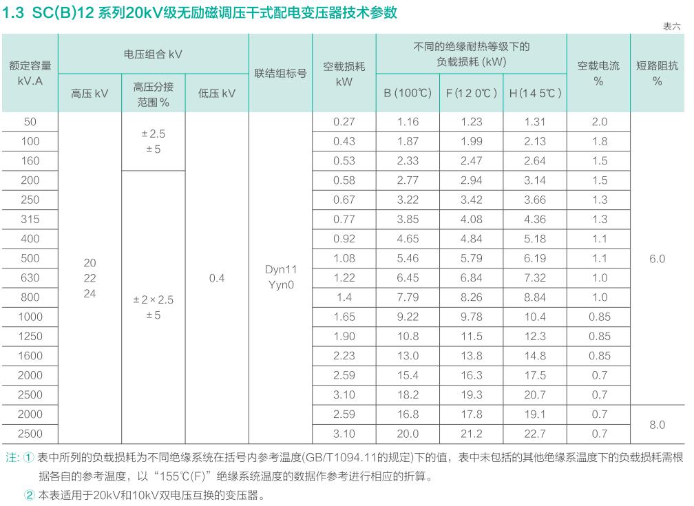 海洋之神首页|(中国)股份有限公司-baidu百科_活动4757