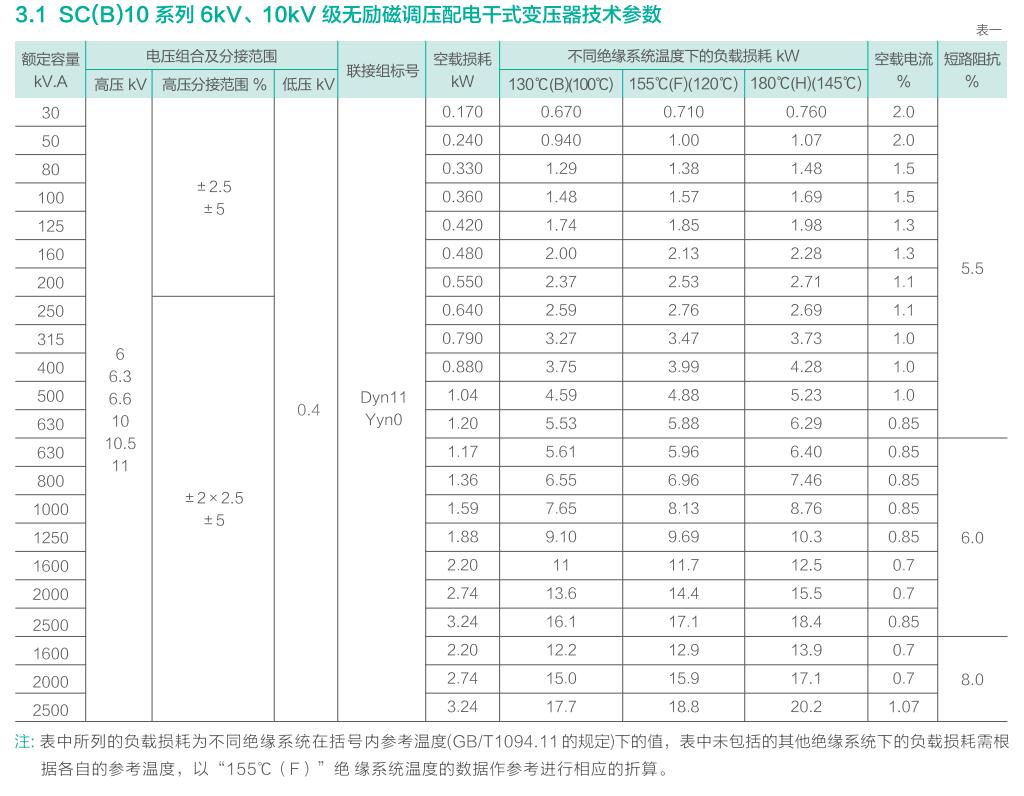 海洋之神首页|(中国)股份有限公司-baidu百科_活动7711