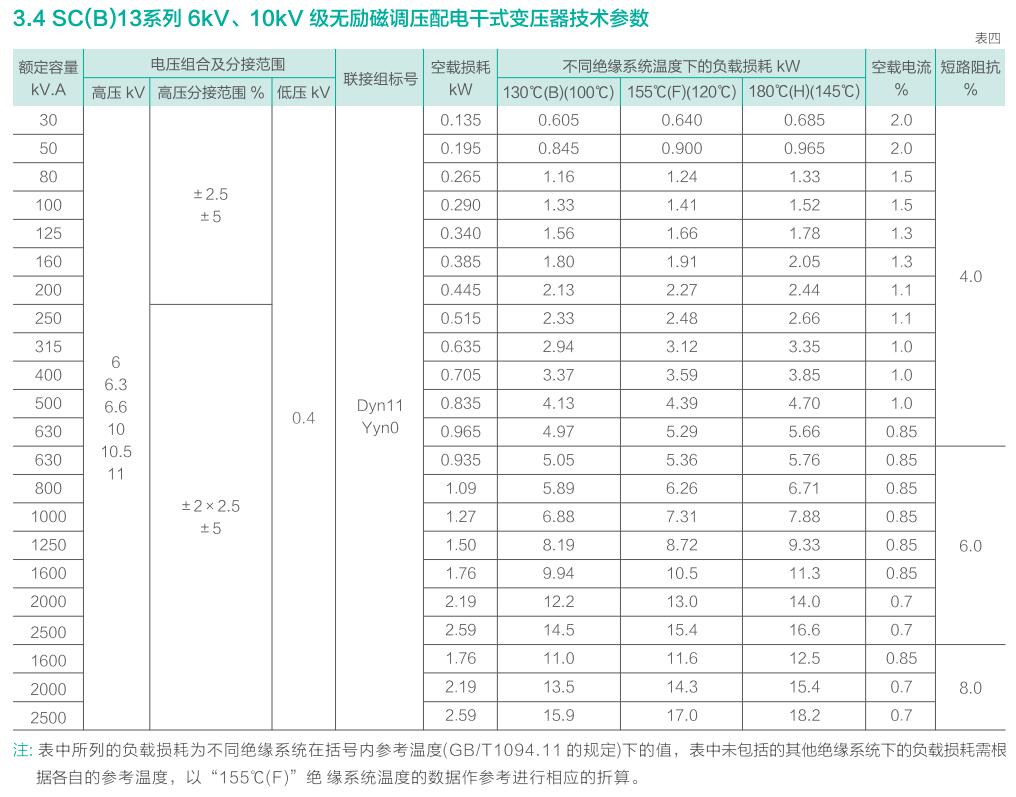 海洋之神首页|(中国)股份有限公司-baidu百科_活动7824