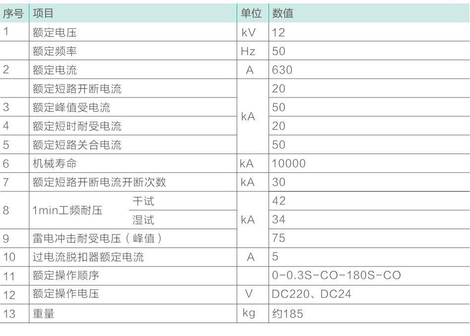 海洋之神首页|(中国)股份有限公司-baidu百科_项目438