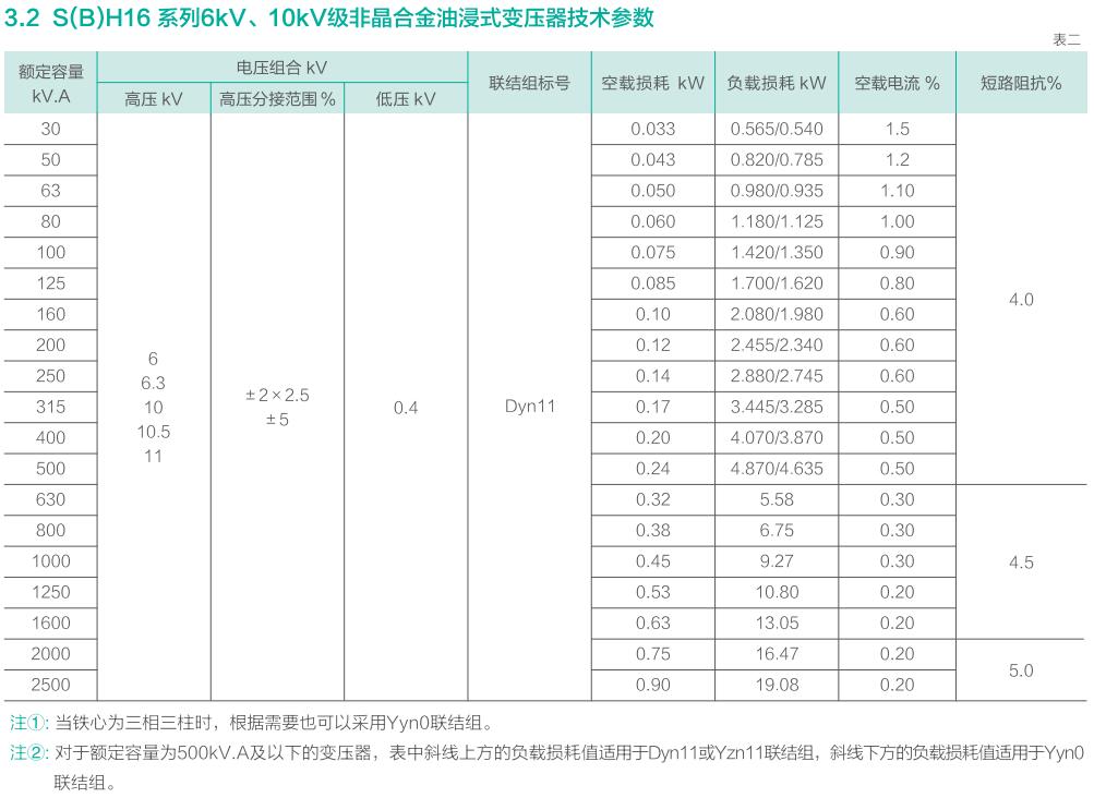 海洋之神首页|(中国)股份有限公司-baidu百科_image68